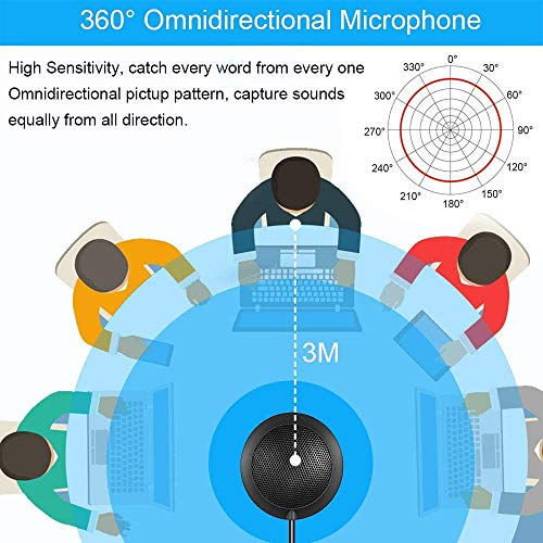 Conference USB Microphone, Computer Desktop Mic with LED Indicator | Plug & Play Omnidirectional Condenser PC for Online Meeting, Class, Skype, Recording, Zoom, (No Speakers Included)