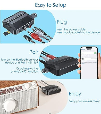 KAIY Bluetooth Receiver for Home Stereo, AUX RCA to Bluetooth Adapter | KAIY Bluetooth Audio Receivers & Adapters, Low Latency Bluetooth Adapter for Stereo, Support USB Drive & TF Card Music Player