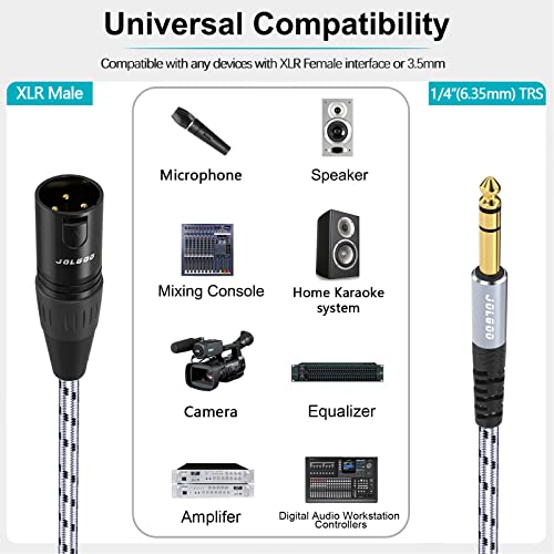JOLGOO 1/4 Inch TRS to XLR Cable - 3.3 Feet Balanced 6.35mm TRS Plug to 3-pin XLR Male Microphone Cable - size: 3.3 Feet, style: 1/4 TRS Male to XLR Male