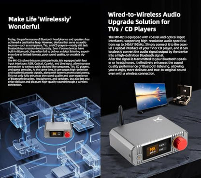 xDuoo MX-02 HD Bluetooth 5.4 Audio Transmitter - LE Audio, and aptX Lossless for Ultra-Low Latency, Bluetooth Dongle for PC/TV/CD Players/PS5, Wireless Lossless Transmitter for Speakers/Headphones