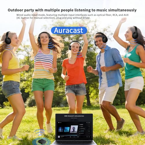 Auracast Broadcast Transmitter with LC3 Low Latency Audio Codec, Bluetooth & Wired Dual Input Mode, Optical Digital, RCA, AUX, USB-C Audio Input, Wireless Audio Sender for TV, Projector, Home Stereo