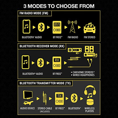 Scosche BTTRFM-SP1 Portable Bluetooth Transmitter/Receiver, FM Transmitter and Wireless Audio Receiver for TV, Headphones, Home/Car Stereo, Airplane Entertainment and more, up to 7 Hour Battery Life - color: Black