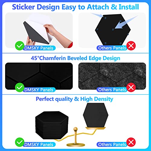 18 Pack Acoustic Panels-12"X10"X 0.4" Self-Adhesive Soundproof Wall Panels High-Density Sound Absorbing Panel Acoustic Treatment Panel Used in Home & Offices （Black Hexagon） - color: black-hexagon