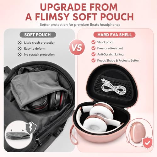 Comecase Hard Travel Headphone Case for Beats Solo 4, Solo 3, Studio Pro | Mesh Pocket, Detachable Wrist Strap, Fits Folded Headphones up to 6.8 x 4.3 x 2.75 In, Rose Gold, Bag Only - color: Rose Gold