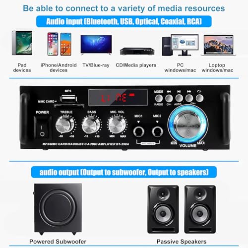 Bluetooth Stereo Receiver Home Audio Amplifier HiFi 600W Home Theater System Speaker Amplifier, 2 Channels, LCD Display, Portable FM Radio, SD Card/USB Input, 12V-220V for Home or Car Use