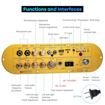 D900 2.1 Channel Bluetooth Receiver Amplifier 50W×2 + 100W Subwoofer, Hi-Res Audio Class D Amp with USB/AUX/USB Input, Bass Treble Control for Home Theater DIY Speakers