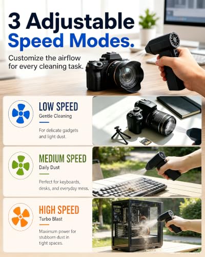 Compressed Air Duster, 180000RPM Electric Turbo Fan | Rechargeable Cordless Air Blower with 3 Speeds, Brushless Motor, Keyboard, Gaming PC & Electronics Cleaner