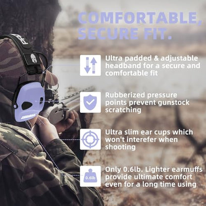 PROHEAR Electronic Ear Protection for Shooting with 4X Sound Amplification, Gun Range Hearing Protection Muffs, NRR 23dB Noise Reduction Headphones for Hunting, Purple - style: Electronic-purple