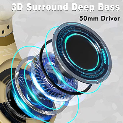 Tatybo Gaming Headset for PS5 PS4 Xbox ONE Switch PC with Noise Cancelling Over-Ear Stereo Bass Surround Sound Gaming Headphone -Camo