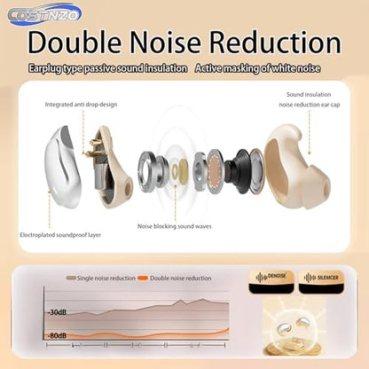 Efficient Noise Cancelling Sleep Earbuds for Side Sleepers (Beige) | Built in Sleep Mode, 2 Natural Sounds White Noise, Sleeping Earbuds - color: Beige