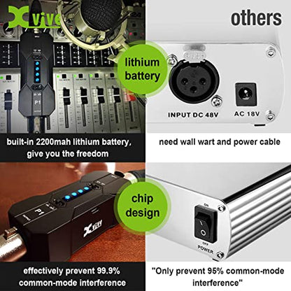 Xvive P1 Phantom Power Supply 48V/12V Switch,Up to 40 Hours of Use,Rechargeable Portable Phantom Power for Condenser/Shotgun Microphones, Mic Preamp, Recording Studios - size: P1 without XLR