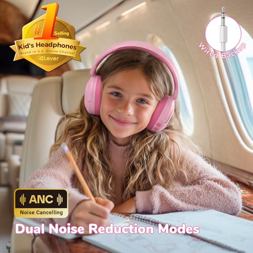 iClever BTH20 Active Noise Cancelling Headphones for Kids Toddler Travel | SafeSound Tech3.1, 60H Play Time, USB C AUX Cable, Award-Winning Kids Bluetooth Wireless Headphones for Boys/Girls/Autism - color: A-Pink
