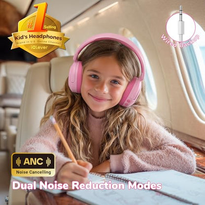 iClever BTH20 Active Noise Cancelling Headphones for Kids Toddler Travel | SafeSound Tech3.1, 60H Play Time, USB C AUX Cable, Award-Winning Kids Bluetooth Wireless Headphones for Boys/Girls/Autism - color: A-Pink