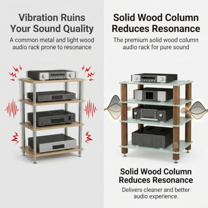 Glass HiFi Audio Rack, 1-4 Tier Vibration Isolation Stand - color: Black, size: 2 tier