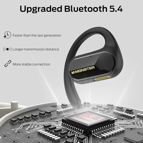 Monster Open Ear AC312 Headphones, Bluetooth 5.4 Wireless Earbuds with Noise-Cancelling Mic for Clear Calls, Powerful Sound by 16mm Large Drivers, Touch Control 32H Playtime, IPX5 Waterproof for Sport