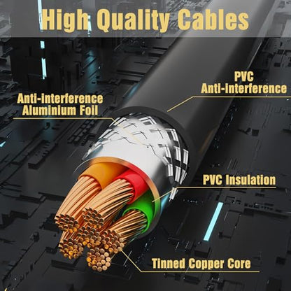 3.5mm Multi Headphone Splitter, 3.5mm Splitters 1 to 6 Ways 1/8inch TRS Male to 6 Female Multiple Headphone Jack Splitter Audio Splitters Cable Headphones Cord for Earphone Headset Laptop Phone, 1.5FT