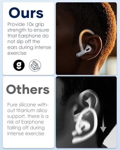 Memory Titanium Alloy Ear Hooks for AirPods Pro 3, AirPods Pro 2, AirPods Pro & AirPods 3, Anti-Slip Sport Accessories [Added Anti-Lost Lanyard] Comfortable Secure Fit, White