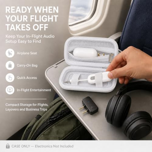 COMECASE Bluetooth Transmitter Case for AirFly SE/Pro 2/Pro/Duo | Hard EVA, Deep Mesh Pocket, Dual Elastic Straps, Fits for Avantree Relay, for 1Mii, Airplane Travel Tech, Case Only, White - color: White