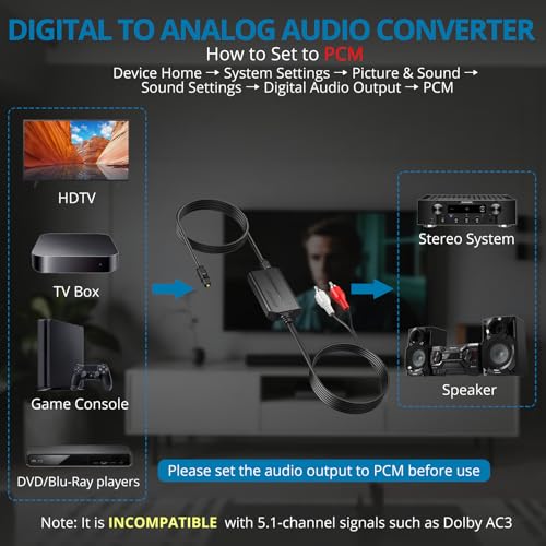 AUTOUTLET 192KHz SPDIF to RCA Converter, 6FT/1.8M Digital to Analog Audio Converter, Built-in Amplifier, 0.7m RCA Cable, Plug and Play, Optical/Toslink to RCA Converter for HDTV, DVD and Game Console