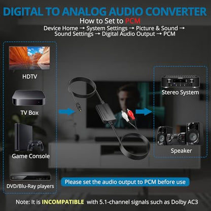 AUTOUTLET 192KHz SPDIF to RCA Converter, 6FT/1.8M Digital to Analog Audio Converter, Built-in Amplifier, 0.7m RCA Cable, Plug and Play, Optical/Toslink to RCA Converter for HDTV, DVD and Game Console