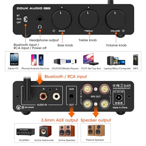 Douk Audio 2 Channel Bluetooth Amp: HiFi Stereo Amplifier | 300W×2 TPA3255 | Class D PFFB | Bass Treble Control | Headphone Out for Home Theater, Bookshelf Speakers (48V PSU)