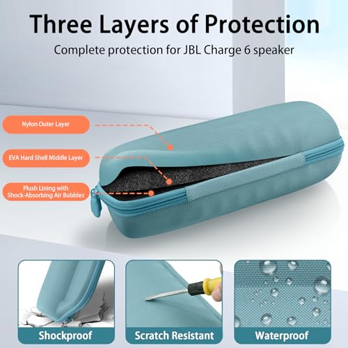 co2CREA Case for JBL Charge 6 Portable Bluetooth Speaker, Teal | High-Density Foam Padding, Reinforced Handle, Detachable Shoulder Strap, Compact Lightweight Design, Dust Protection - color: Teal Case