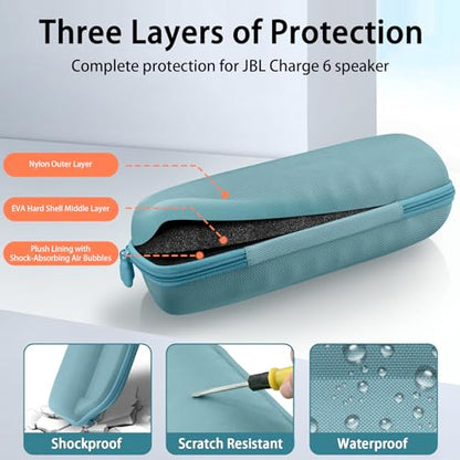 co2CREA Case for JBL Charge 6 Portable Bluetooth Speaker, Teal | High-Density Foam Padding, Reinforced Handle, Detachable Shoulder Strap, Compact Lightweight Design, Dust Protection - color: Teal Case