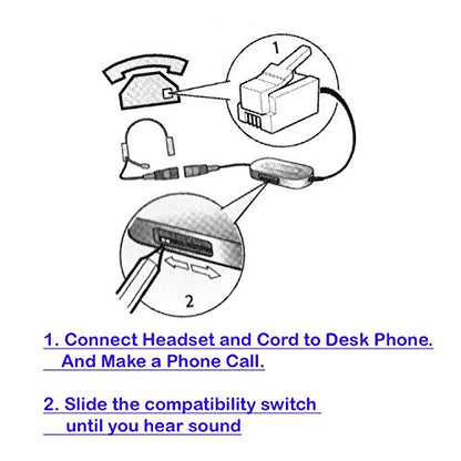 Desk Phone Headset - Superb Sound Professional Monaural Corded Phone Headset Compatible with Polycom, Cisco,Avaya/Lucent, Nortel,Polycom,Samsung,Mitel and Most IP Phones