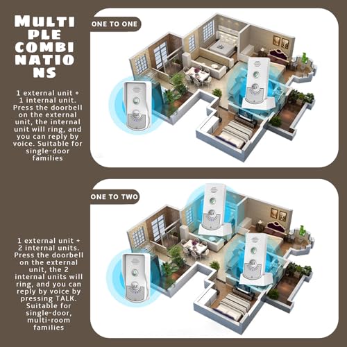 Wireless Intercom with HD Clarity, 1000ft Range, Rechargeable 1800mAh Battery, Easy Setup for Indoor Outdoor, Elderly & Kids Room Communication