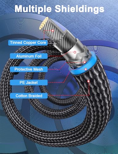 Subwoofer Cable RCA to RCA, Dual Shielded (Copper+Aluminum Foil) Digital Coaxial Audio Cable for Home Theater, Stereo, Amp - [ 10ft/3M, Red ] - color: COAX Subwoofer Cable, size: 10ft/3M