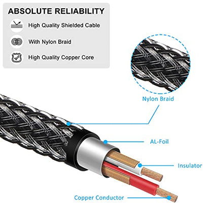 J&D 3.5mm to 6.35mm Stereo Audio Cable, 3.5 mm 1/8 inch Male TRS to 6.35 mm 1/4 inch Male TRS with Copper Shell Joint Nylon Braided Cable Compatible for iPhone, Amplifiers, 1.5 Feet - color: 1.5 Feet(0.45 Meter)