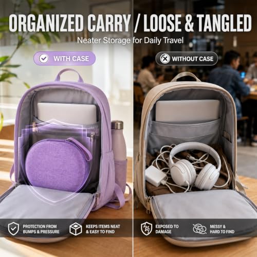 Hard Headphone Case for JBL Tune 770NC/510BT/720BT/520BT/670NC | Wave Foam, Elastic Strap, Soft Lining, Mesh Pocket, Carry Handle, Folded Headphone Storage, Purple , Case Only - color: Purple