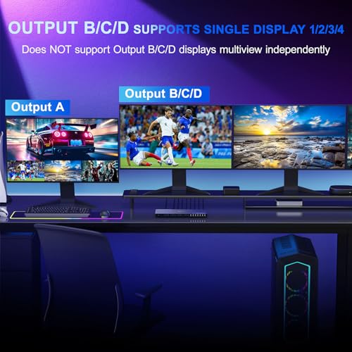 4K HDMI Multiviewer Switch 4x4 with PIP, PORTTA Quad Multi Viewer Seamless Switcher 4 in 4 Out with Toslink, 3.5mm Audio Output Support 4K 30Hz, 6 Viewing Modes, Downscaler for PS4/PC/DVD - style: HDMI multiview 4x4 4K@30Hz