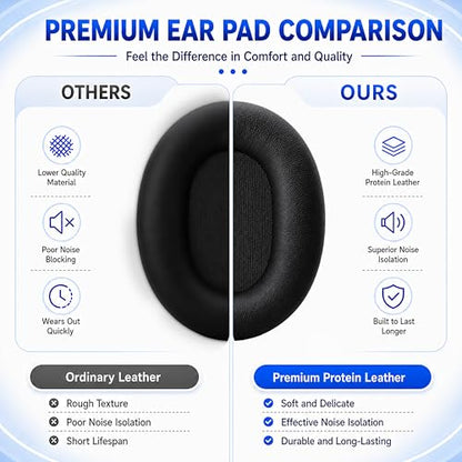 Replacement Ear Pads for Sony WH-XB900N/WH-CH710N/WH-CH720N/WH-RF400/MDR-RF895RK Headphones, Extra Thick Ear Cushions with Protein Leather＆Memory Foam - color: Gray