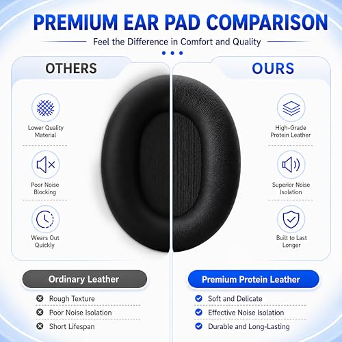 Replacement Ear Pads for Sony WH-XB900N/WH-CH710N/WH-CH720N/WH-RF400/MDR-RF895RK Headphones, Extra Thick Ear Cushions with Protein Leather＆Memory Foam - color: Black