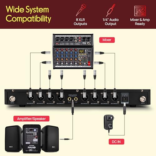 Pyle 8 Channel UHF Wireless Microphone System with 4 Handheld, 4 Lavalier & 4 Headset Microphones, 300 Ft Range & Rack Mount Receiver for Church, Conferences & Live Events - style: 8-Channel All Mixed