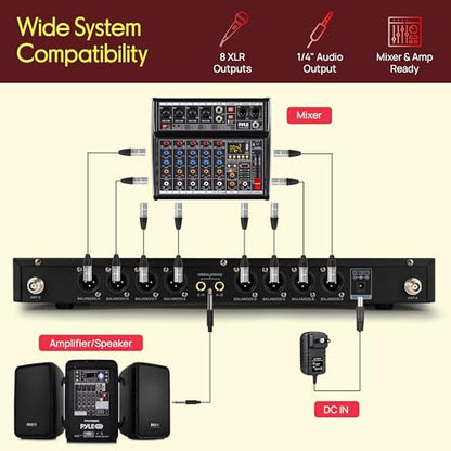 Pyle 8 Channel UHF Wireless Microphone System with 4 Handheld, 4 Lavalier & 4 Headset Microphones, 300 Ft Range & Rack Mount Receiver for Church, Conferences & Live Events - style: 8-Channel All Mixed