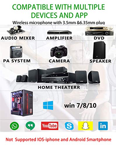Wireless Microphone Headset,Rechargable UHF Transmitter & Receiver Microphones System,2 in 1 Mic for Voice Amplifier,Pa System,Stage Speaker,Singing,Speaking,-Not Suitable for iphone & Smartphones
