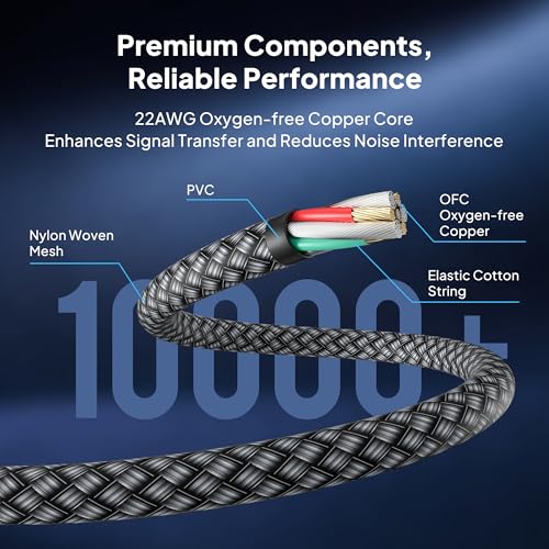 Elebase 1/4 inch 6.35mm TS Guitar Cable 10FT 2Pack | Quarter inch 6.3mm Guitar Instrument Cord,Mono Straight 1/4 Male Audio Wire Line for Electric Bass,Amp,Keyboard,Pedals - size: 10ft/3m, style: Straight-Grey