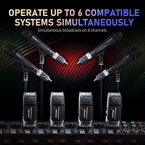 Xvive U3 Wireless Microphone System Bundle Xvive CU3 Hard Case for U3
