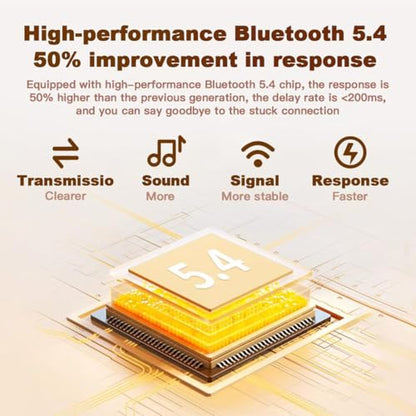Bluetooth 5.4 Receiver – Upgrade Old Speakers to Wireless Audio, for Old Stereo/Speaker/Wired Speakers/Home Audio Music Streaming Stereo System (White-1Set)