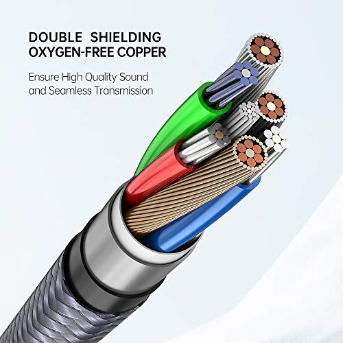 3.5mm to 3 RCA Audio Video Cable, 6.6FT/2M 3.5mm to 3-Male RCA Adapter Stereo AUX Cord AV Cable for MP3, Camcorders, Tablet, Speaker, Home Theater, DVD Player & More (Grey) - size: 6.6 ft