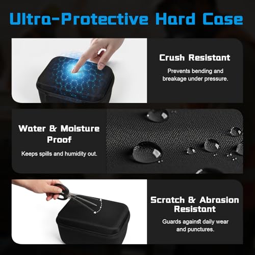 Hard EVA Protective Carrying Case Compatible with 3M 6200 Half Face Mask | Extra Deep 8.3" x 6.3" x 4.7" , Compatible with 3M 6200, 6300, 6500, 7502 Half Face Respirator Mask, Storage Box for Cameras