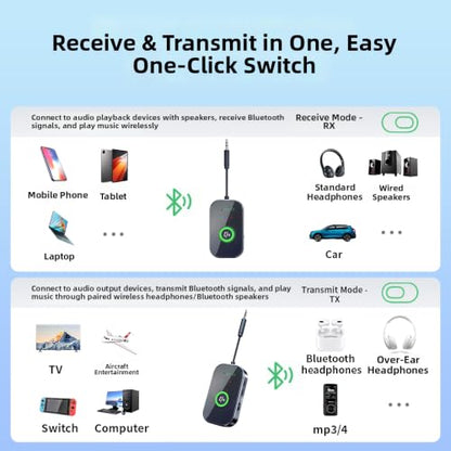 Lihuosheng 2 in 1 Bluetooth 6.0 Transmitter Receiver AUX Wireless Audio Adapter for Car TV Airplane, Hands-Free Calling, HiFi Sound, Long Battery Life