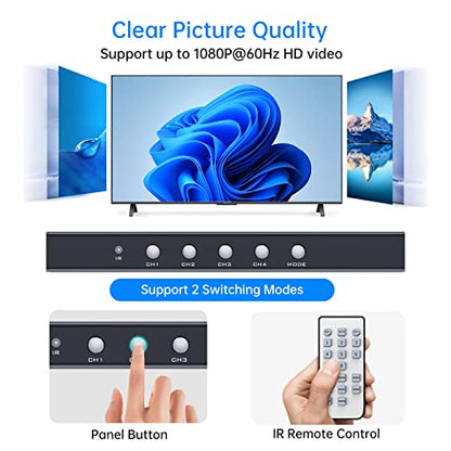 HDMI Multiviewer Switch 4x1, HDMI Quad Multiviewer Switcher 4 in 1 Out, Supports 4 Display Mode 1080@60Hz with IR Remote - size: 1080p 4x1 w/o KVM