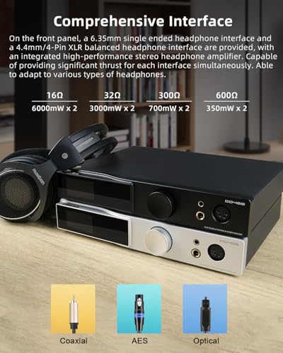 SMSL DO400 HiFi DAC & Headphone Amplifier-ES9039MSPRO Chip | MQA/CD Decoder BT 5.1 (LDAC/AptX HD), XMOS XU316, 768kHz/DSD512, 4.4mm/XLR/6.35mm Outputs USB/AES/Opt/Coax/I²S Input(Black) - color: Black