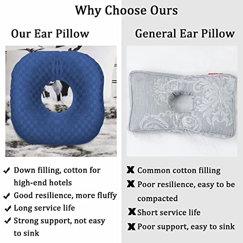 Ear Piercing Pillow with Hole for Cartilage Piercings, CNH Support - color: Dark Blue