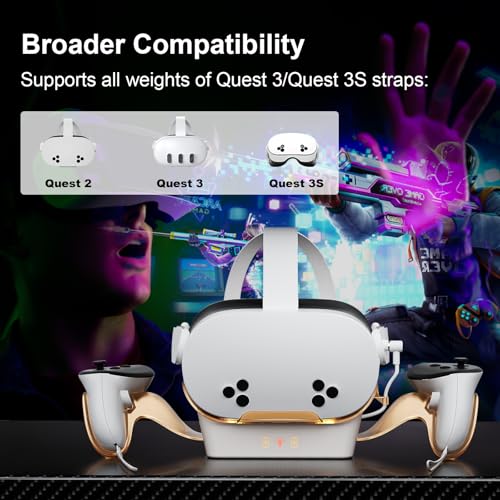 Dobe Charging Dock Station for Oculus Meta Quest 2/3/3S Headset and 2 Controllers，Fast VR Charging Station with LED Light ,Charger Display Stand with 2 Rechargeable Batteries