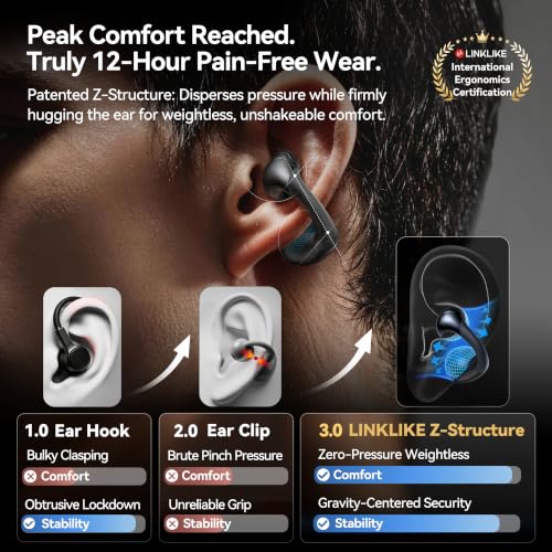 Linklike Air Open Ear Clip-on Earbuds｜Zero-Gravity Wearable Tech｜Midnight - color: Midnight