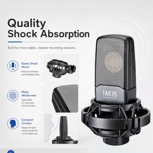TAKSTAR XLR Condenser Studio Microphone with Shock Mount | 16mm Diaphragm, 30Hz-20kHz Response, -36dB Sensitivity, Shock Mount & Windscreen Included, Requires 48V Phantom Power